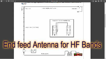 End feed Antenna for HF Bands