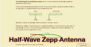 The J-Pole or Half-Wave Zepp Antenna