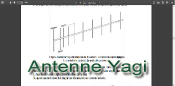Antenne Yagi/