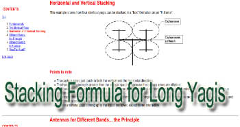 Stacking Formula for Long Yagis
