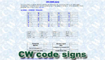 CW code signs/