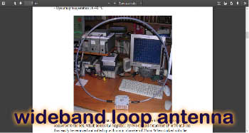 Comparison of active magnetic loop antennas