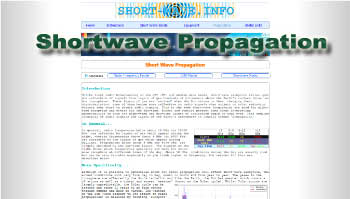 Shortwave Propagation