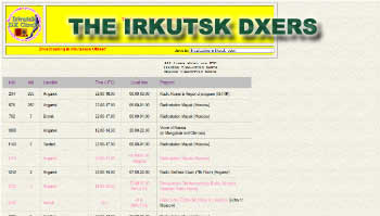 Web site of the irkutsk dxers