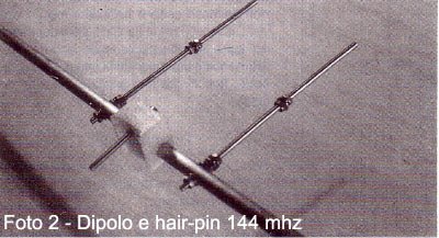 hair-pin antenna