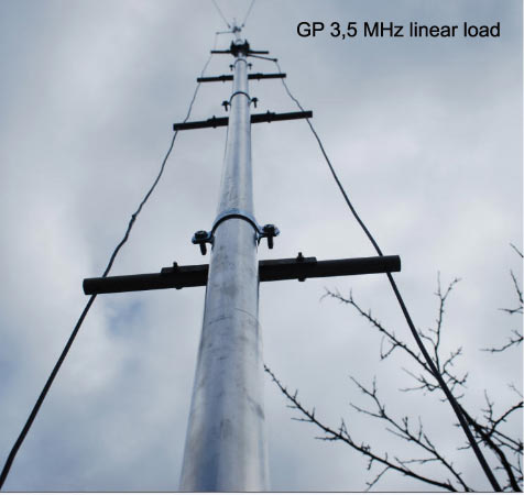 GP for 3.5 MHz linear load, I1WQR