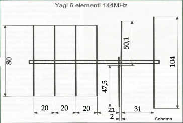 Yagi 6 elementi per i 144 145