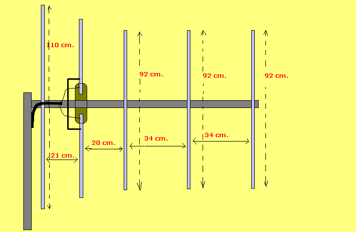 Antena VHF yagi 5 elementos 144Mhz