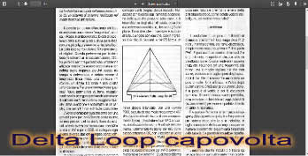 Antenna Delta Loop capovolta