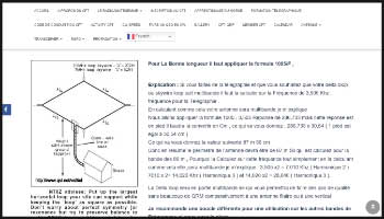 Antenne Delta Skywir