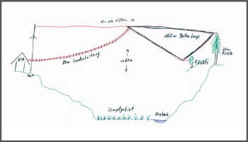 Delta loop for 160mt