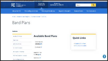 FCC Bandplan