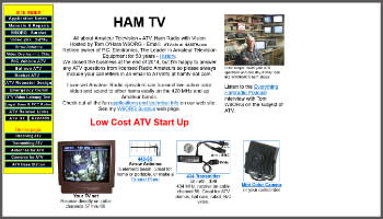 All about Amateur Television
