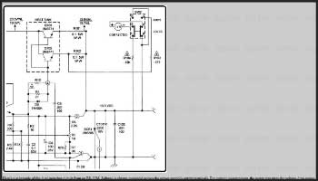 Astron 14V Linear Power Supplies