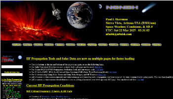 HF propagation aurora auroral troposphere