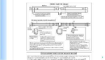 Antenna hf mor-gain