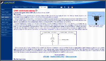 G5RV multi-band antenna