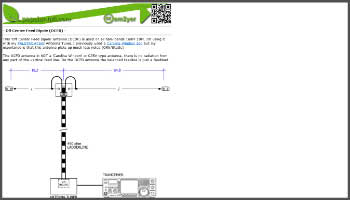 Off Center Feed Dipole OCFD