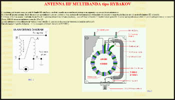 Antenna Ribakov