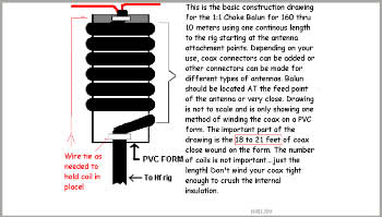 Build an 1:1 Choke Balun