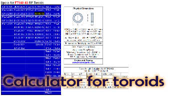 Online Toroid Calculator