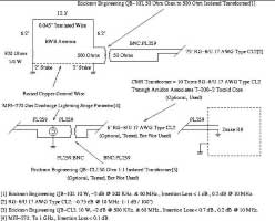 EWE Shortwave Antenna