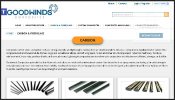 Goodwinds carbon Fiberglass