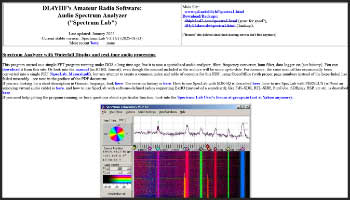 Audio Spectrum Analyzer