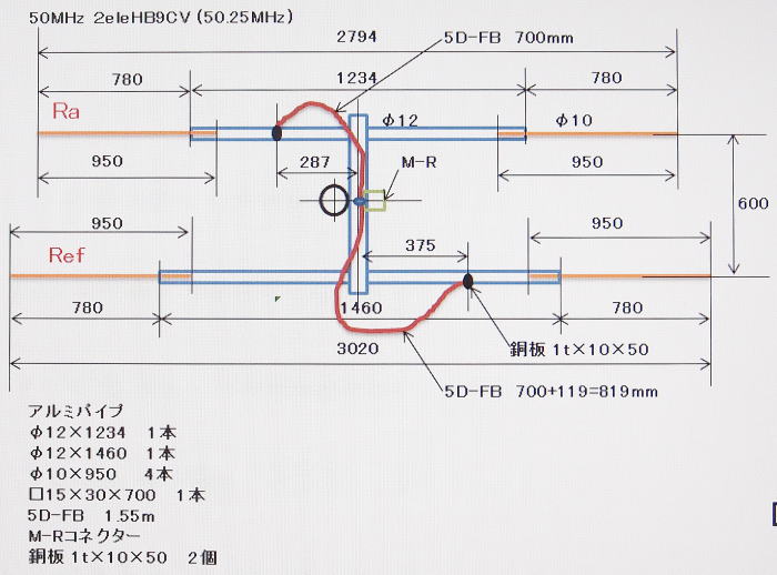 50 Mhz 2el HB9CV