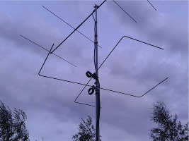 Horizontal polarized Antenna for 50MHz omni directional