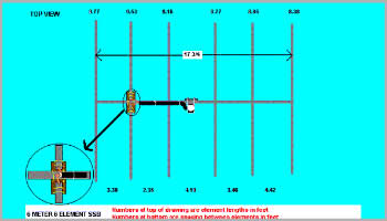 6 meter 6 element yagi