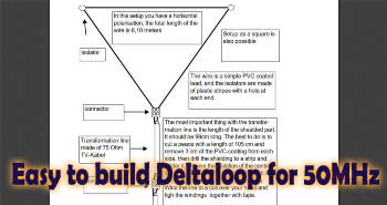 Easy to build Deltaloop for 50MHz