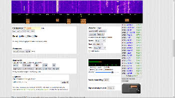 Websdr In C3 Ordino Andorra Principality