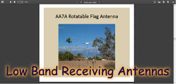 A receive Antenna