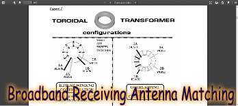 Broadband Receiving Antenna Matching