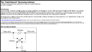 Receiving Antenna