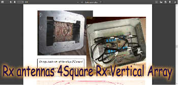 Rx antennas 4Square Rx Vertical Array