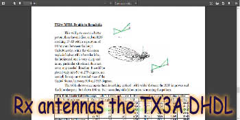 Rx antennas the TX3A DHDL