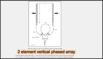 Vertical antenna system in phase