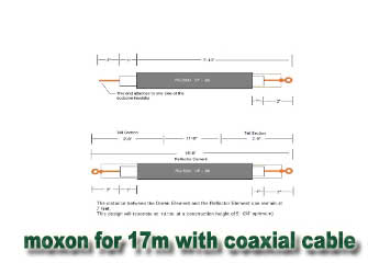 Build a 17 Meter Reduced Size Coaxial Moxon Retangle