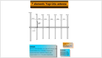 7 element yagi-uda