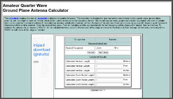 Quarter Wave Ground Plane Antenna Calculator