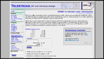 VSWR to return loss conversion