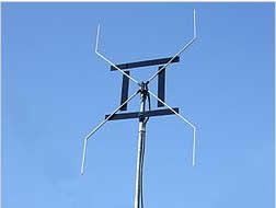 AWX antenna