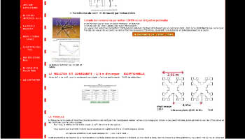 Fractal Antenna quad