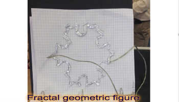 Fractal geometric figure Antenna