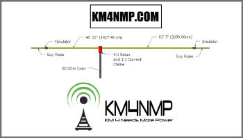 80m Off Center Fed Dipole