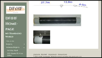 Off center feed dipole FD-4 for 160m
