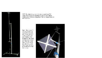 Petlowany Antenna Experiment