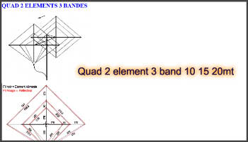 Quad 2 element 3 band 10 15 20mt